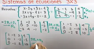 Portada curso de Álgebra II