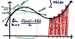 Portada curso de Cálculo I (MAT1116)